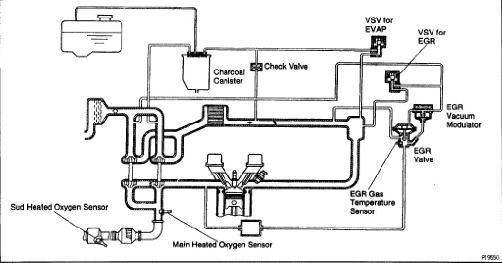 Reinstalling charcoal canister